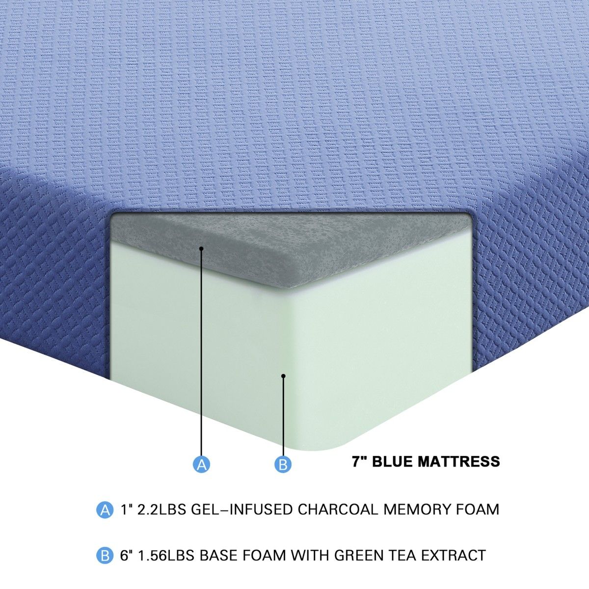 Leo - 7" Gel Infused Memory Foam Mattress And Pillow Set