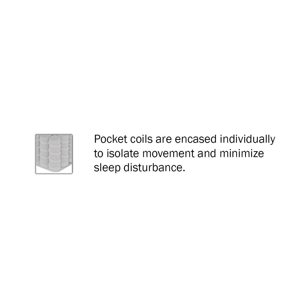 Mira - 8" Gel Infused Memory Foam Hybrid Mattress