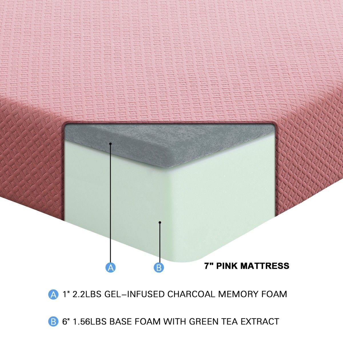 Leo - 7" Gel Infused Memory Foam Mattress And Pillow Set