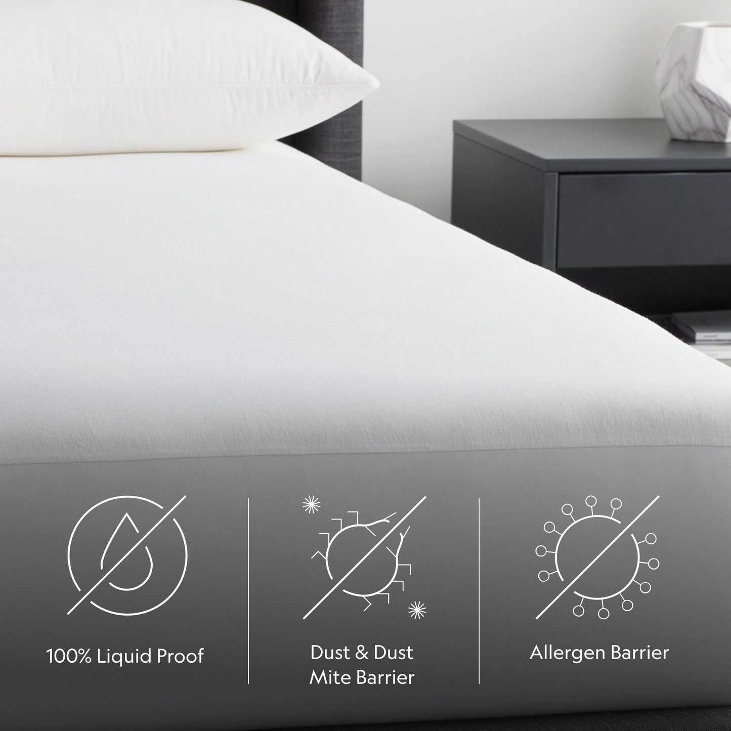 Five 5ided - Mattress Protector