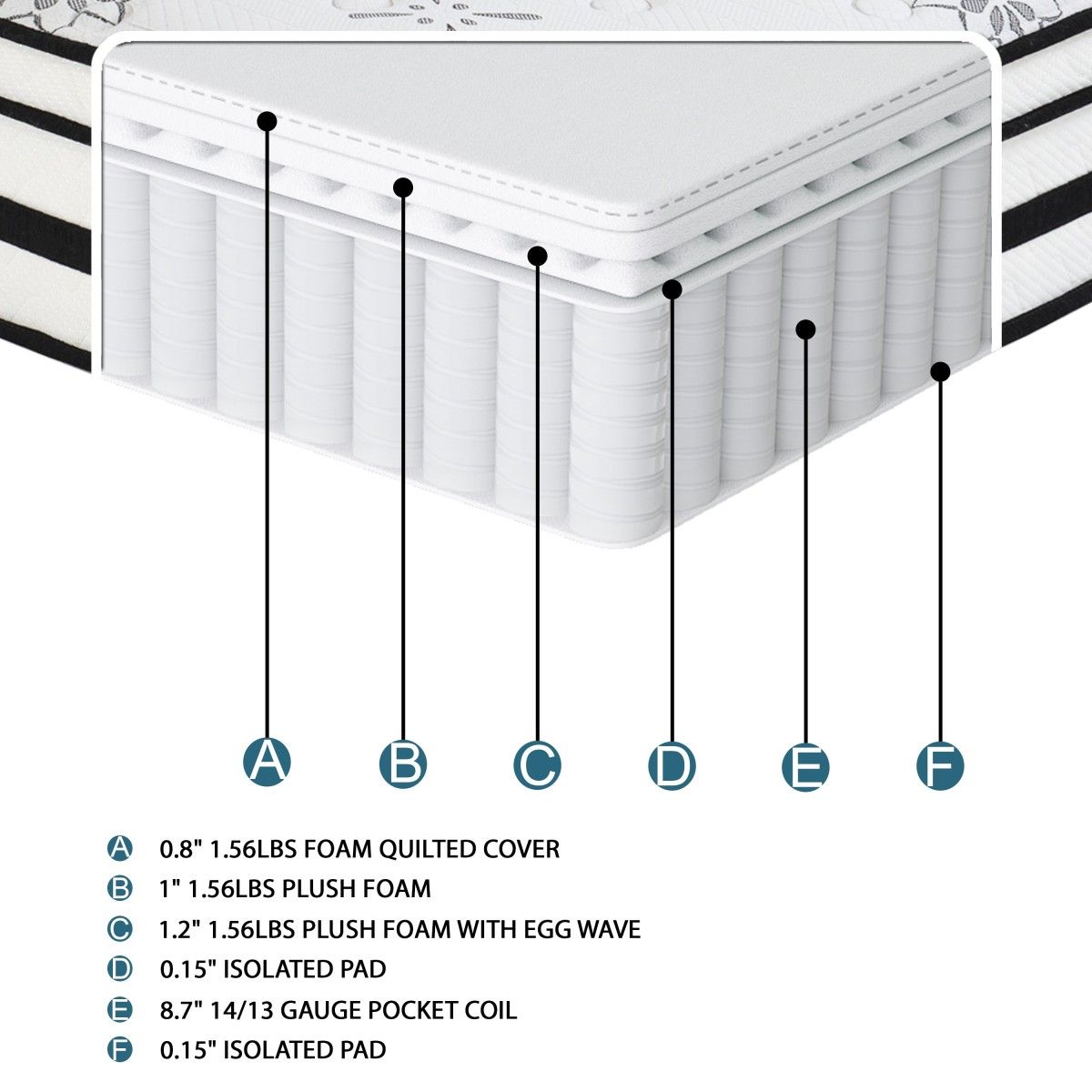 Vela - 12" Hybrid Mattress