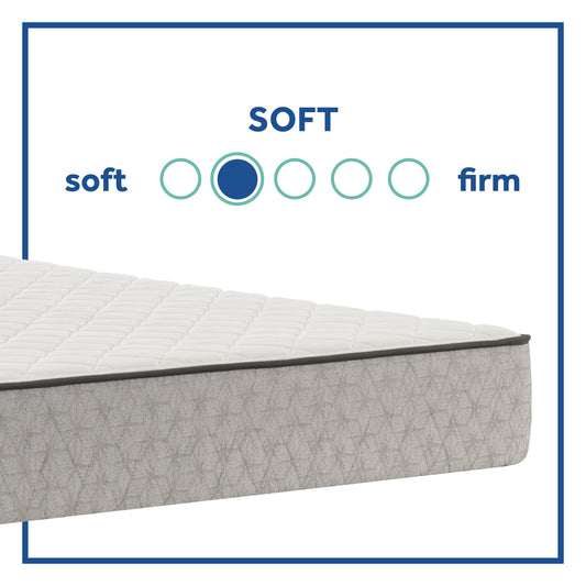 Essentials Calhoun II Soft Tight Top Mattress