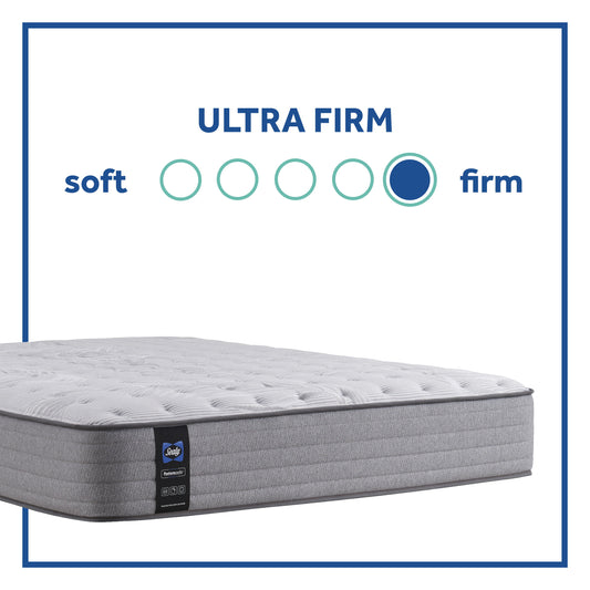 Posturepedic Lavina II Ultra Firm Tight Top Mattress