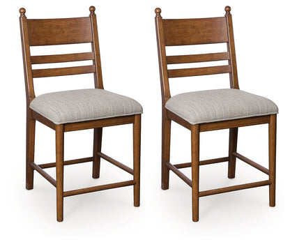 Chadworth - Upholstered Barstool (Set of 2)