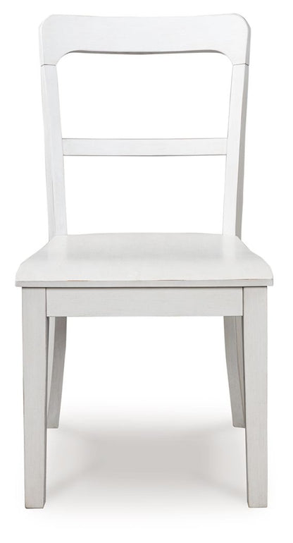 Chadworth - Upholstered Dining Side Chair (Set of 2)