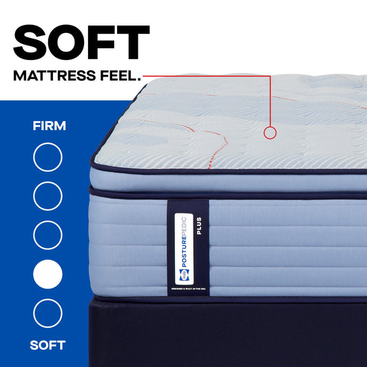 Posturepedic Plus - Plainfield Euro Pillow Top Soft