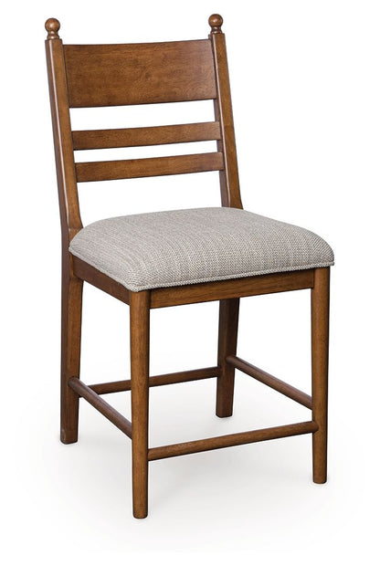 Chadworth - Upholstered Barstool (Set of 2)
