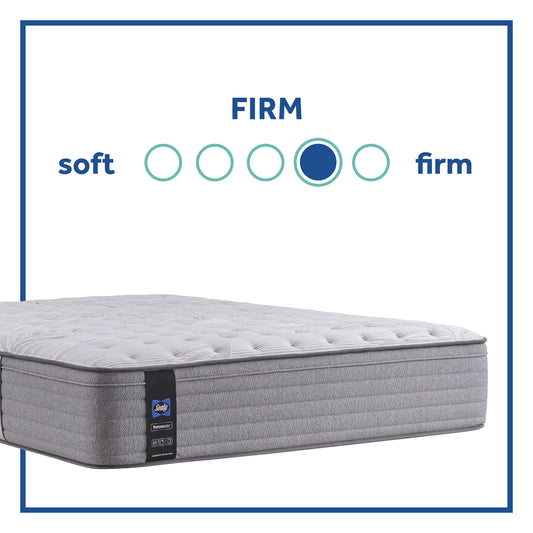 Posturepedic Lavina II Firm Faux Euro Top Mattress