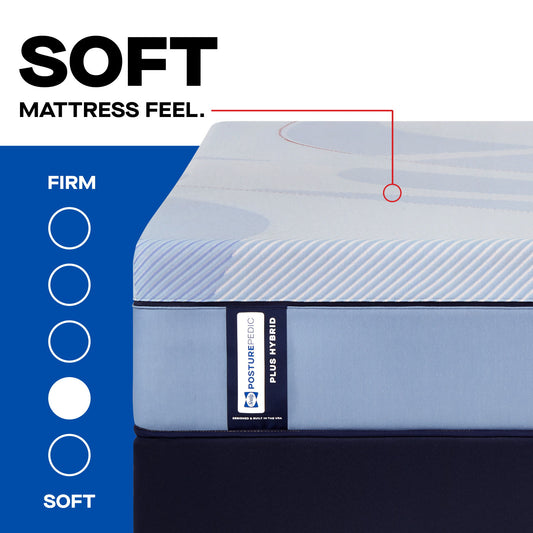 Posturepedic Plus - Plainfield Soft